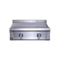 Le Griddle Pro 75